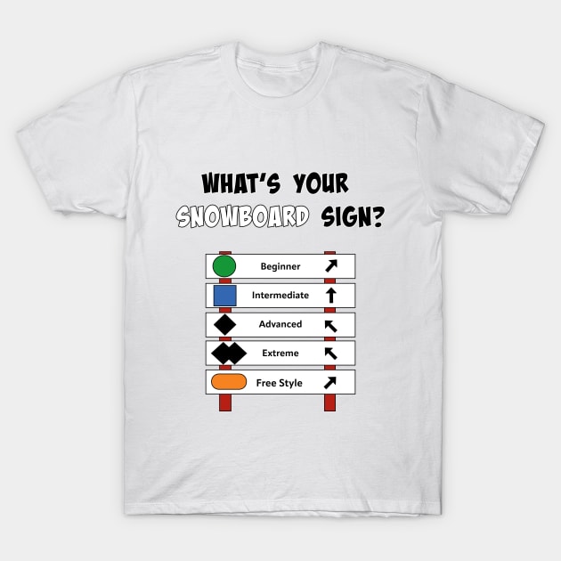 snowboard What's Your Sign T-Shirt by PunnyPoyoShop